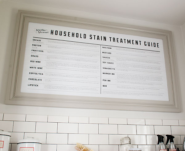 industrial laundry room stain treatment guide -- this is the perfect wall art for a laundry room! Manhattan Nest